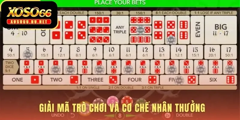 Cơ chế nhân thưởng làm rõ nền tảng và quy tắc trò chơi